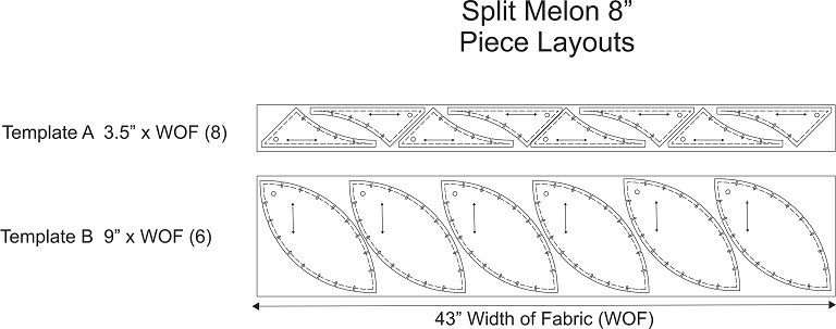 Quilter's Paradise - Slit 'N Sew Fabric Calculator